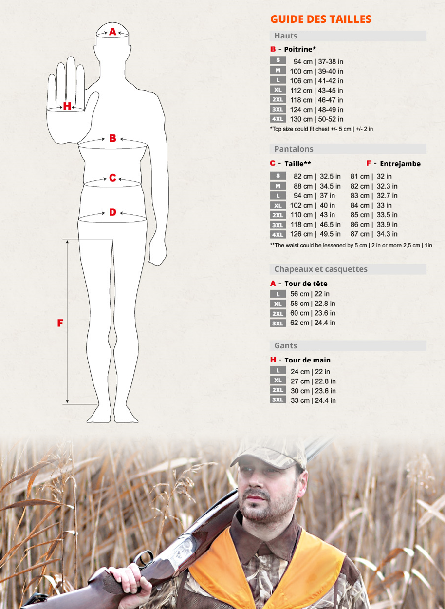 Guide des tailles